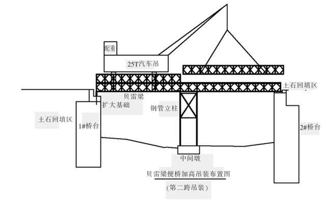 加固設計圖荷載取值誤區(qū)，加固設計圖荷載取值，易陷誤區(qū)及防范要點 行業(yè)新聞 第4張