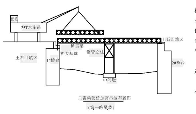 加固設計圖荷載取值誤區(qū)，加固設計圖荷載取值，易陷誤區(qū)及防范要點 行業(yè)新聞 第2張