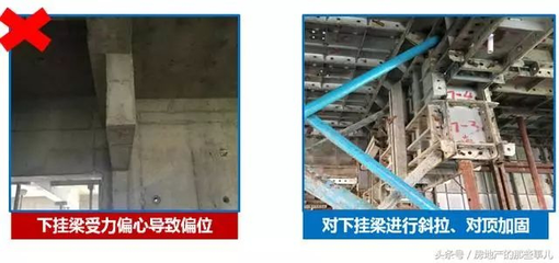 加固施工常見問題預(yù)防，加固施工常見問題預(yù)防，確保工程質(zhì)量與安全 行業(yè)新聞 第6張