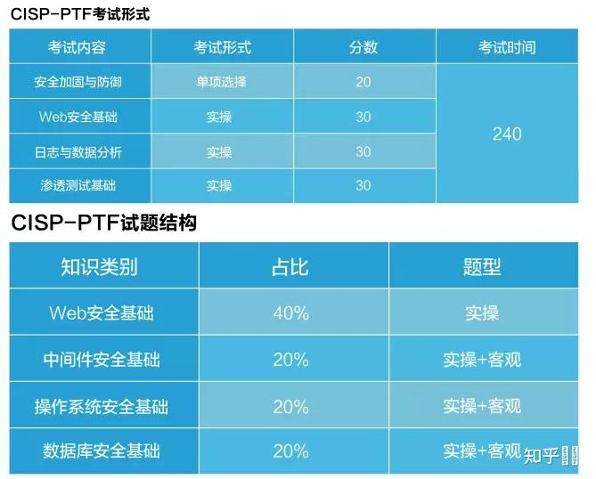 加固設(shè)計培訓機構(gòu)就業(yè)率，加固設(shè)計培訓機構(gòu)就業(yè)率，行業(yè)需求與人才培養(yǎng)的深度關(guān)聯(lián) 行業(yè)新聞 第3張