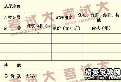 關(guān)于商用房房屋改造的法律法規(guī)有哪些規(guī)定，商用房房屋改造涉及的法律法規(guī)規(guī)定詳解 行業(yè)新聞 第3張