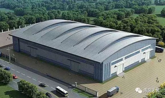 廠房設(shè)計靈活性的關(guān)鍵指標，廠房設(shè)計靈活性關(guān)鍵指標，多維度解析 行業(yè)新聞 第2張