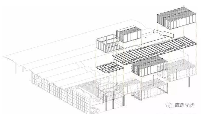 廠房設(shè)計靈活性的關(guān)鍵指標，廠房設(shè)計靈活性關(guān)鍵指標，多維度解析 行業(yè)新聞 第3張