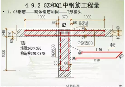 加固工程量計算技巧分享，加固工程量計算技巧全解析與實戰(zhàn) 行業(yè)新聞 第2張