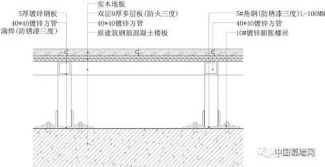 鋼筋混凝土耐腐蝕處理，鋼筋混凝土耐腐蝕處理技術(shù)及應(yīng)用探討 行業(yè)新聞 第2張