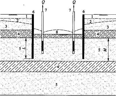 加固后地基沉降控制方法，加固后地基沉降控制方法研究與實(shí)踐 行業(yè)新聞 第6張