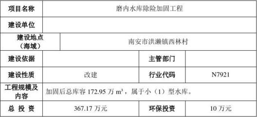 加固工程環(huán)境影響評估，加固工程環(huán)境影響評估 行業(yè)新聞 第2張