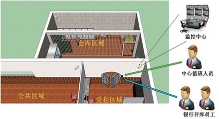 防水系統(tǒng)維護(hù)的記錄模板，防水系統(tǒng)維護(hù)記錄模板，保障防水效能 行業(yè)新聞 第3張