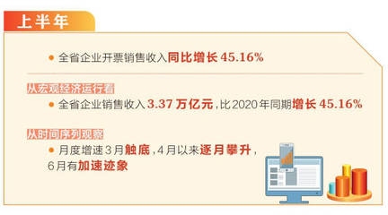 加固設(shè)計(jì)公司稅務(wù)處理指南，加固設(shè)計(jì)公司稅務(wù)處理全攻略，從 行業(yè)新聞 第3張