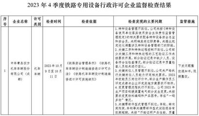 加固設(shè)計(jì)法規(guī)遵從性要求，加固設(shè)計(jì)中法規(guī)遵從性要求要點(diǎn)解析 行業(yè)新聞 第6張