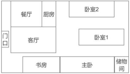 個(gè)性化加固方案定制流程 行業(yè)新聞 第5張 個(gè)性化加固方案定制流程 行業(yè)新聞 第5張