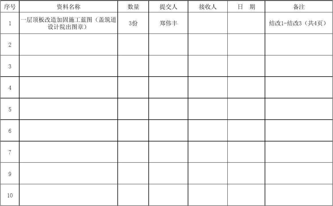 加固設(shè)計藍圖合同約定案例 行業(yè)新聞 第5張 加固設(shè)計藍圖合同約定案例 行業(yè)新聞 第5張