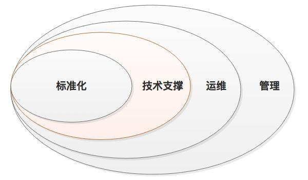 加固設(shè)計風險監(jiān)測技術(shù)應(yīng)用 行業(yè)新聞 第3張 加固設(shè)計風險監(jiān)測技術(shù)應(yīng)用 行業(yè)新聞 第3張