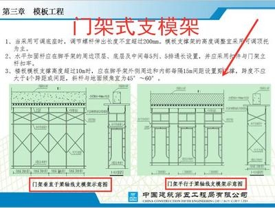 加固施工安全標(biāo)準(zhǔn)解讀 行業(yè)新聞 第4張 加固施工安全標(biāo)準(zhǔn)解讀 行業(yè)新聞 第4張
