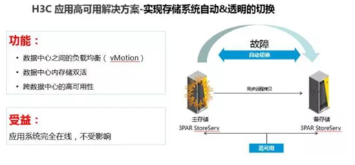 加固設(shè)計行業(yè)人才需求趨勢 行業(yè)新聞 第4張 加固設(shè)計行業(yè)人才需求趨勢 行業(yè)新聞 第4張