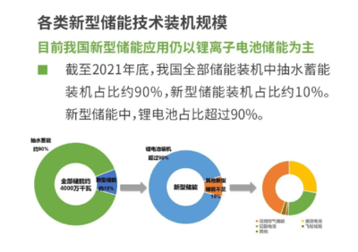 加固設(shè)計行業(yè)技術(shù)創(chuàng)新趨勢 行業(yè)新聞 第2張 加固設(shè)計行業(yè)技術(shù)創(chuàng)新趨勢 行業(yè)新聞 第2張