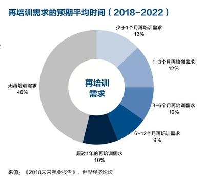 加固設(shè)計行業(yè)技術(shù)創(chuàng)新趨勢 行業(yè)新聞 第5張 加固設(shè)計行業(yè)技術(shù)創(chuàng)新趨勢 行業(yè)新聞 第5張