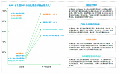 加固設(shè)計行業(yè)技術(shù)創(chuàng)新趨勢 行業(yè)新聞 第6張 加固設(shè)計行業(yè)技術(shù)創(chuàng)新趨勢 行業(yè)新聞 第6張