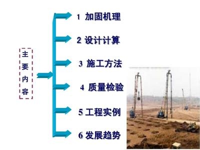 加固工程技術發(fā)展趨勢 行業(yè)新聞 第5張 加固工程技術發(fā)展趨勢 行業(yè)新聞 第5張