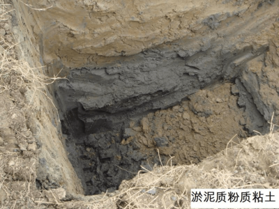 加固施工對地下水有何影響？ 行業(yè)新聞 第4張