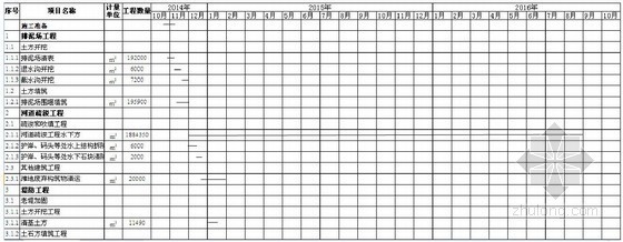 加固工程進(jìn)度監(jiān)控軟件推薦 行業(yè)新聞 第2張 加固工程進(jìn)度監(jiān)控軟件推薦 行業(yè)新聞 第2張