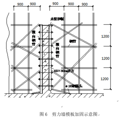 加固設(shè)計(jì)圖計(jì)算書(shū)完整性 行業(yè)新聞 第4張 加固設(shè)計(jì)圖計(jì)算書(shū)完整性 行業(yè)新聞 第4張