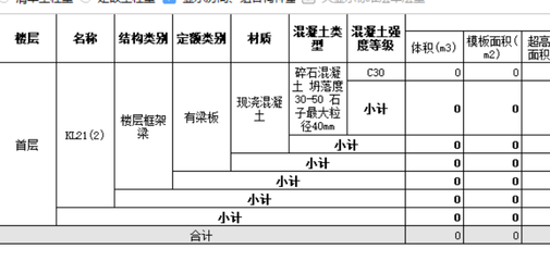 工程量計(jì)算常見錯(cuò)誤分析 行業(yè)新聞 第5張