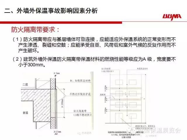 加固設(shè)計中材料選擇的關(guān)鍵因素 行業(yè)新聞 第3張