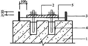 加固工程材料選擇標準 行業(yè)新聞 第6張 加固工程材料選擇標準 行業(yè)新聞 第6張