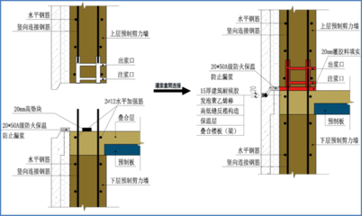 加固設(shè)計院圖紙變更管理規(guī)范 行業(yè)新聞 第5張