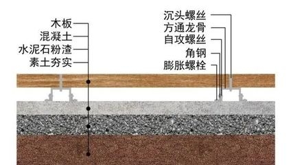 加固設(shè)計案例分析技巧 行業(yè)新聞 第2張 加固設(shè)計案例分析技巧 行業(yè)新聞 第2張