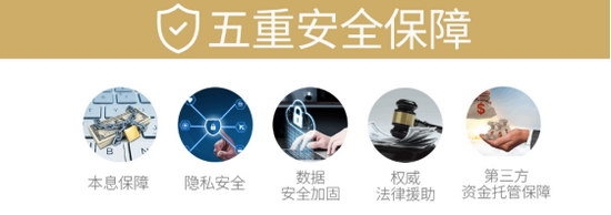 加固行業(yè)高薪職位要求 行業(yè)新聞 第5張 加固行業(yè)高薪職位要求 行業(yè)新聞 第5張