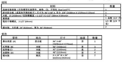 加固工程材料選擇指南 行業(yè)新聞 第3張 加固工程材料選擇指南 行業(yè)新聞 第3張
