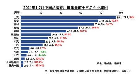 建筑加固材料市場趨勢預(yù)測 行業(yè)新聞 第5張