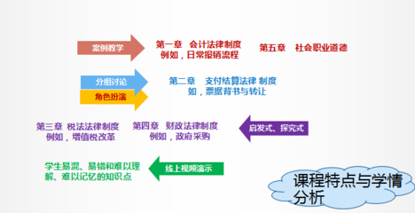 加固設計人才職業(yè)道德案例分析 行業(yè)新聞 第3張 加固設計人才職業(yè)道德案例分析 行業(yè)新聞 第3張