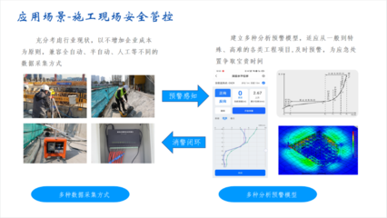 建筑工地安全預(yù)警系統(tǒng)介紹 行業(yè)新聞 第5張 建筑工地安全預(yù)警系統(tǒng)介紹 行業(yè)新聞 第5張