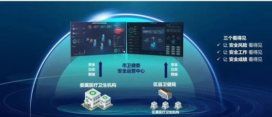 建筑加固大數(shù)據(jù)分析實(shí)踐 行業(yè)新聞 第4張 建筑加固大數(shù)據(jù)分析實(shí)踐 行業(yè)新聞 第4張