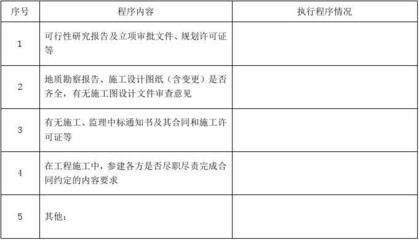 加固設計圖審查流程詳解 行業(yè)新聞 第4張 加固設計圖審查流程詳解 行業(yè)新聞 第4張