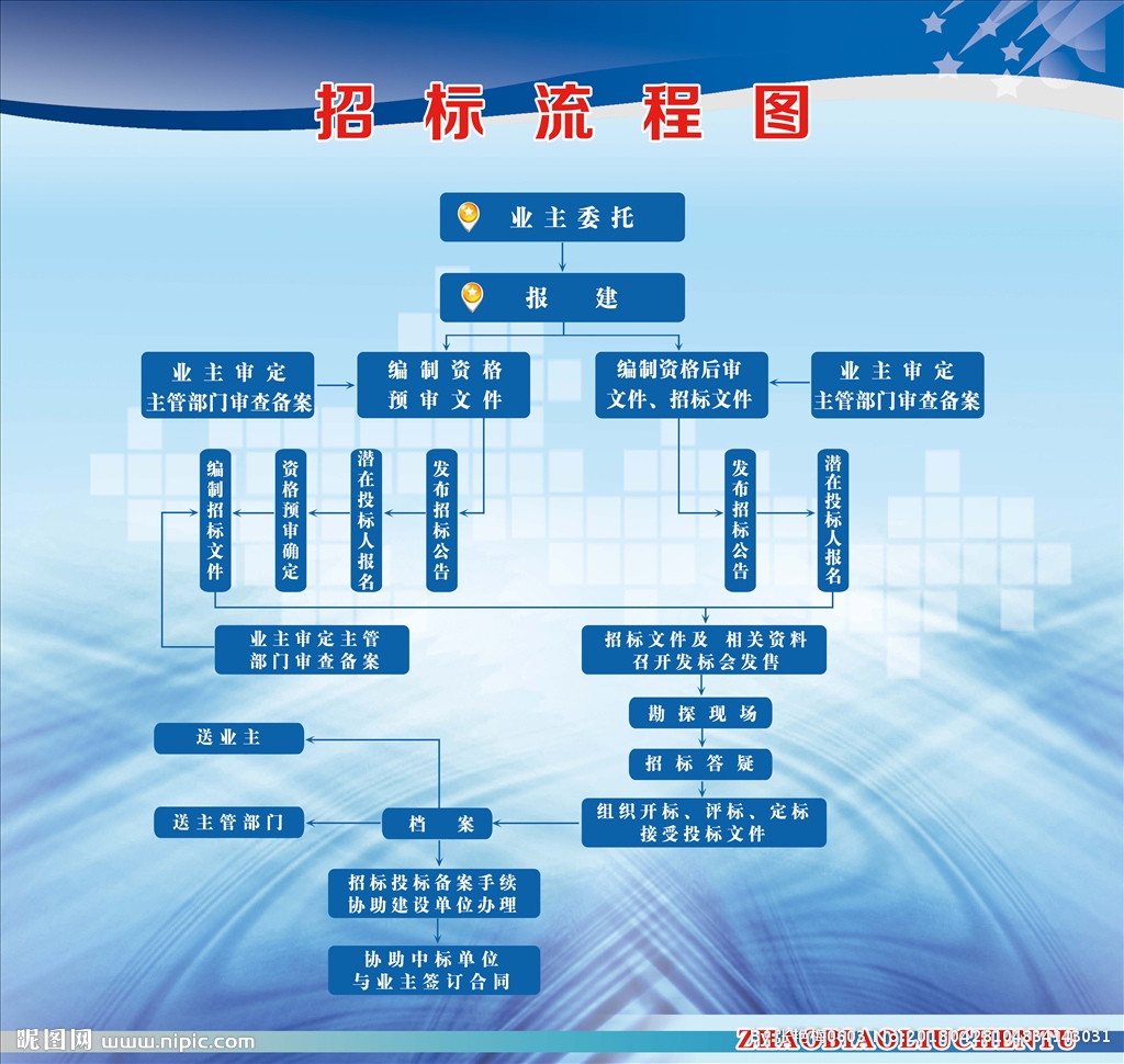 加固設計圖審查流程詳解 行業(yè)新聞 第6張 加固設計圖審查流程詳解 行業(yè)新聞 第6張