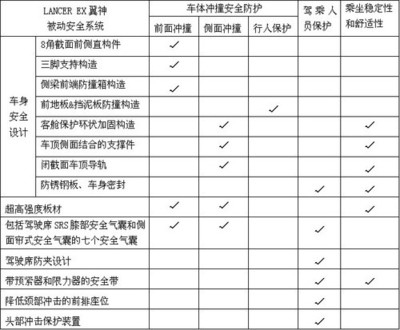 加固設(shè)計市場競爭現(xiàn)狀分析 行業(yè)新聞 第5張 加固設(shè)計市場競爭現(xiàn)狀分析 行業(yè)新聞 第5張