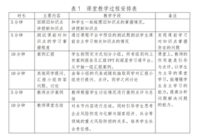 加固工程風(fēng)險管理案例 行業(yè)新聞 第6張