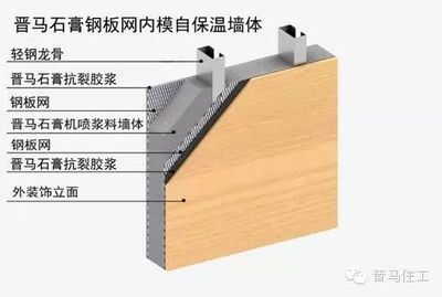 鋼板粘貼技術(shù)中的常見(jiàn)問(wèn)題及解決方案 行業(yè)新聞 第3張 鋼板粘貼技術(shù)中的常見(jiàn)問(wèn)題及解決方案 行業(yè)新聞 第3張