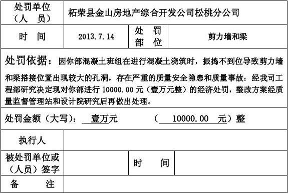 加固設(shè)計(jì)院資質(zhì)違規(guī)處罰 行業(yè)新聞 第5張 加固設(shè)計(jì)院資質(zhì)違規(guī)處罰 行業(yè)新聞 第5張