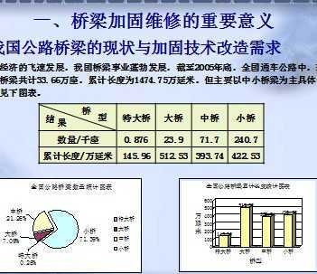 加固設(shè)計(jì)行業(yè)新技術(shù)發(fā)展趨勢(shì) 行業(yè)新聞 第5張 加固設(shè)計(jì)行業(yè)新技術(shù)發(fā)展趨勢(shì) 行業(yè)新聞 第5張