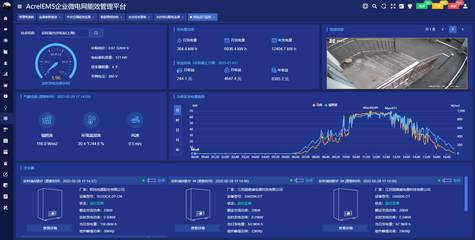 高效廠房建設材料管理軟件 行業(yè)新聞 第6張 高效廠房建設材料管理軟件 行業(yè)新聞 第6張