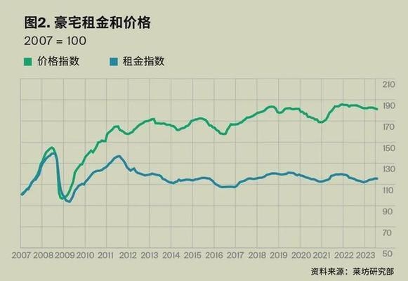 加固前后房屋租金變化案例 行業(yè)新聞 第6張 加固前后房屋租金變化案例 行業(yè)新聞 第6張