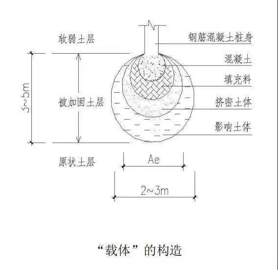 加固設計的成本效益分析方法 行業(yè)新聞 第5張 加固設計的成本效益分析方法 行業(yè)新聞 第5張