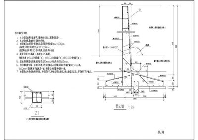 建筑加固設(shè)計中材料選擇指南 行業(yè)新聞 第5張 建筑加固設(shè)計中材料選擇指南 行業(yè)新聞 第5張