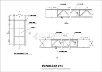 建筑加固設(shè)計中材料選擇指南 行業(yè)新聞 第6張 建筑加固設(shè)計中材料選擇指南 行業(yè)新聞 第6張