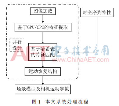 加固施工員如何提升設(shè)計(jì)計(jì)算能力 行業(yè)新聞 第6張 加固施工員如何提升設(shè)計(jì)計(jì)算能力 行業(yè)新聞 第6張